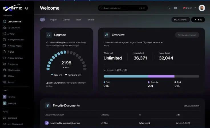 eXsite Dashboard Mockup